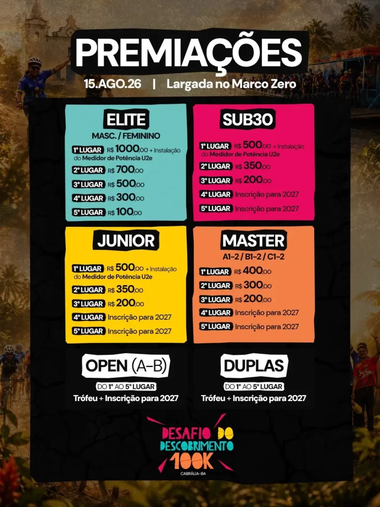 Desafio do Descobrimento 100k